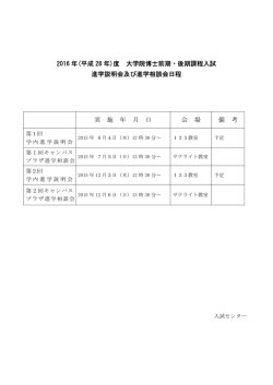 2016 年(平成 28 年)度 大学院博士前期・後期課程入試 進学説明会及び