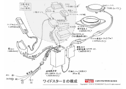 ワイドスター立の構成