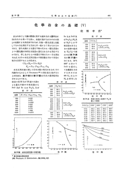 化 學 冶 金 の 基 礎(V)