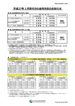 平成27年1月受付分の金利決定のお知らせ