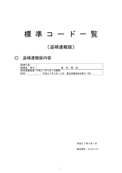 2015.04.01 特定保健医療材料 【厚生労働省告示