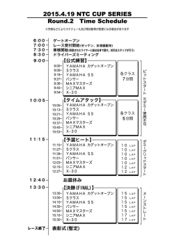 当日レーススケジュール