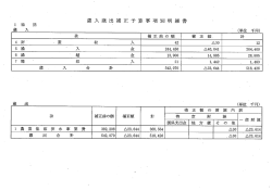 農業集落排水事業特別会計
