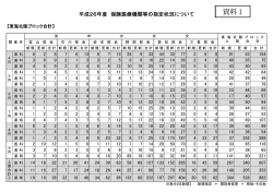 資料1