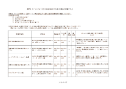 多摩区(PDF形式, 234.48KB)