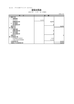 貸借対照表 - CANPAN