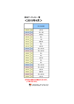 ＜2015年4月＞