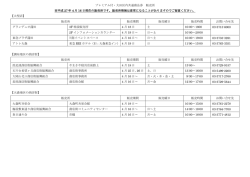 販売所情 - 大田区商店街連合会