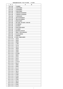 構成者リスト - 国土交通省