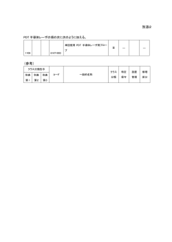 別添2 （参考）