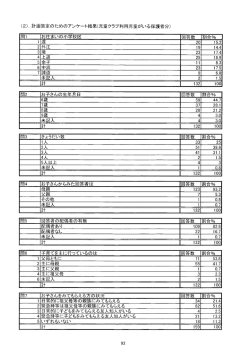 資料編その3