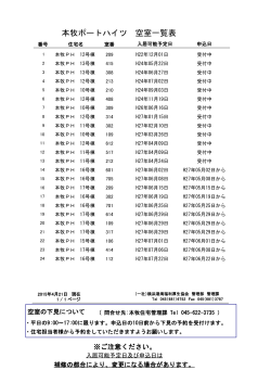 申込日順一覧はこちらから - 社団法人・横浜港湾福利厚生協会