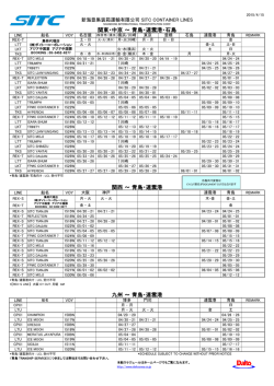 青島・連雲港・石島 - ダイトーコーポレーション