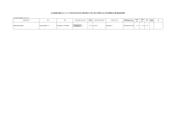 公共調達の適正化について(平成18年8月25日付財計第2017号)に
