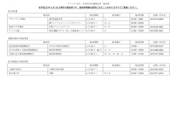 販売所情 - 大田区商店街連合会