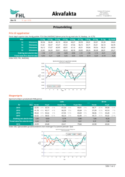 Ukestatistikk for medlemmer - Akvafakta