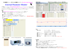 External Parameter Monitor