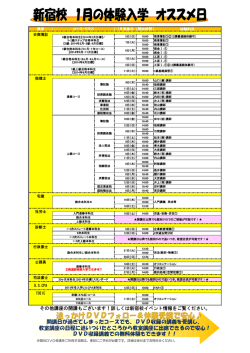 開講日が過ぎてしまったコースでも、DVD収録の講義を受講し、 教室