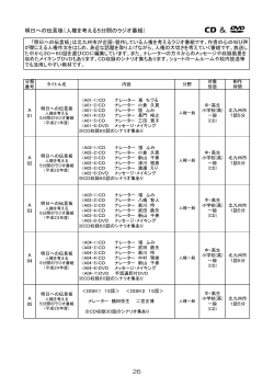 明日への伝言板(CD)