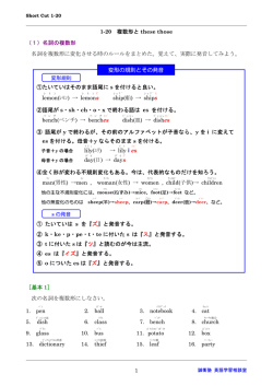 複数形 と these と those