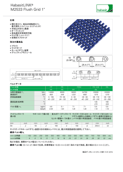HabasitLINK M2533 Flush Grid 1