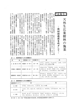 最近、 広葉樹資源の枯渇が懸念さ れており、 現存している天然生広葉