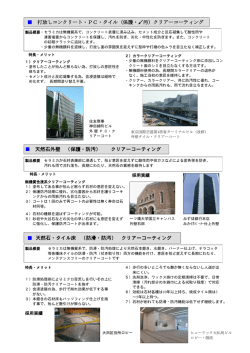 （防滑・防汚） クリアーコーティング 天然石外壁 （保護・防汚） ク
