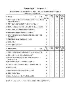 行動面の質問 ～6歳以上～