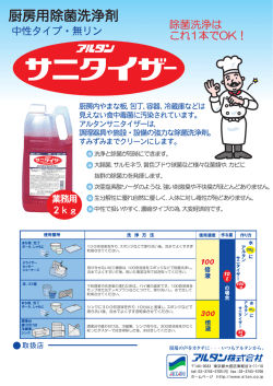 製品カタログ