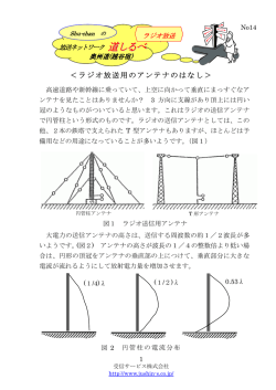 ＜ラジオ放送用のアンテナのはなし＞