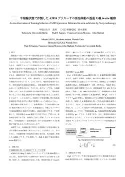 半溶融状態で作製した A2024 プリカーサの発泡挙動の透過 X 線 in
