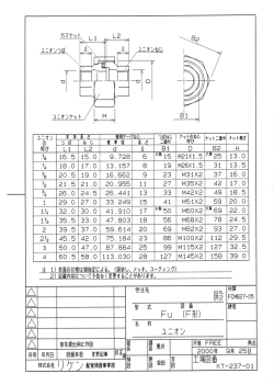 妻主 ー) 表面の状態は御指定による) (鋳放し、 メ`ッキ、 コーティング) 2