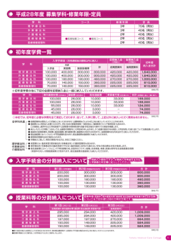 初年度学費一覧 初年度学費一 初年度学費 初年度学費一 初年度学費