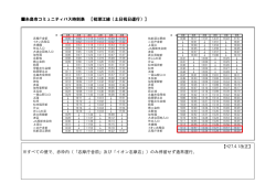 初深江線（PDF）