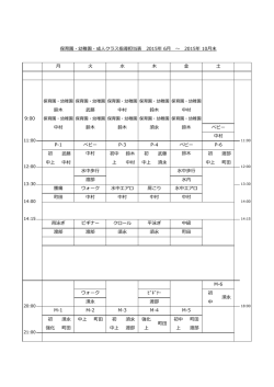 初 武藤 初中 鈴木 初 武藤 初 渡部 中上 中村 上 中村 中上 須永 中上