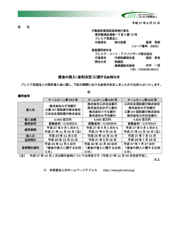資金の借入（金利決定）に関するお知らせ