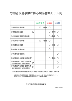 労働者派遣事業に係る関係書類モデル例