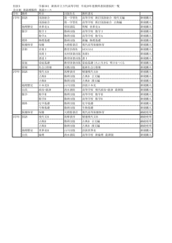 平成28年度使用予定教科書一覧