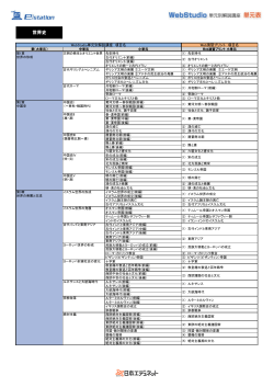 世界史 基礎演習