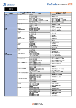 世界史 基礎演習
