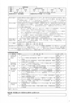 世界史