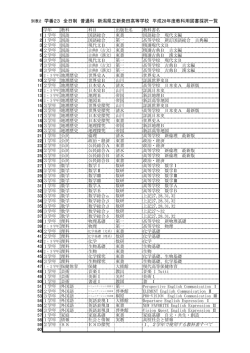 学番23 全日制 普通科 新潟県立新発田高等学校 平成28年度教科用