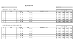 薬チェックリスト