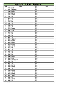 付帯海学登録状況（PDF）