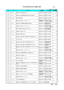 平成26年度第2回宗像市郷土文化学習交流館協議