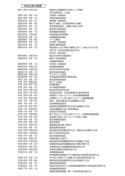 学校沿革の概要