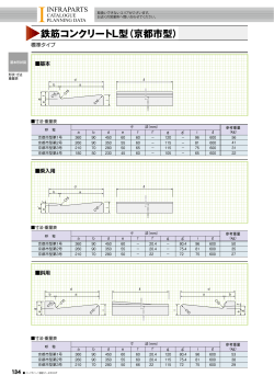 鉄筋コンクリートL型（京都市型）