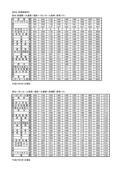 【担当：箕郷営業所】 ⑤ 前 橋 駅 945 1045 1145 1255 1350