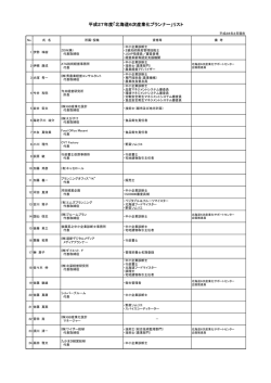 平成27年度「北海道6次産業化プランナー」