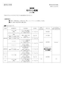 製品適用拡大情報【モゲトン粒剤】(PDF/114KB